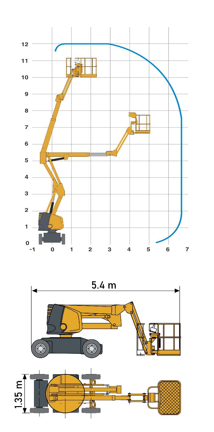 размеры и диаграмма высот коленчатого подъемника Haulotte HA 12 IP