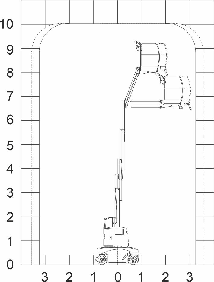 JLG Toucan 1010 диаграмма высот